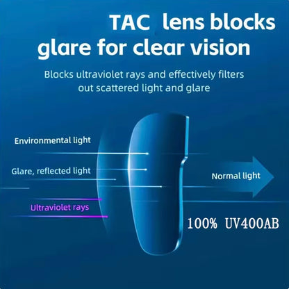 GIANT Bestseller Fietsbril – UV400, Anti-Fog, REVO Lenzen, HD Duidelijkheid | CE/ANSI Gecertificeerd | Cateye Ontwerp voor MTB & Racefiets 😎