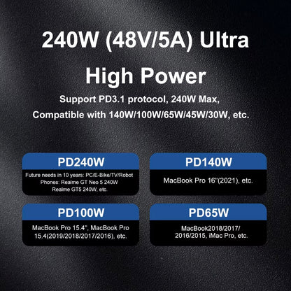 1.2M Crossbody Telefoonkoord met 240W Snellaadkabel – Universeel Type-C & Polsband