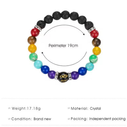 2stuks - 7 Chakra met Betekeniskaart