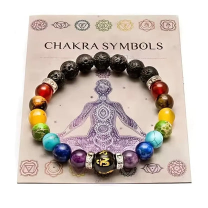 2stuks - 7 Chakra met Betekeniskaart