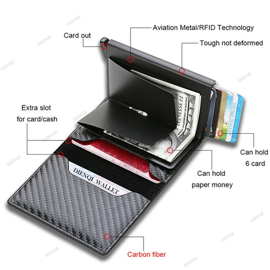 Early Black Friday Deal 2024-Wallet