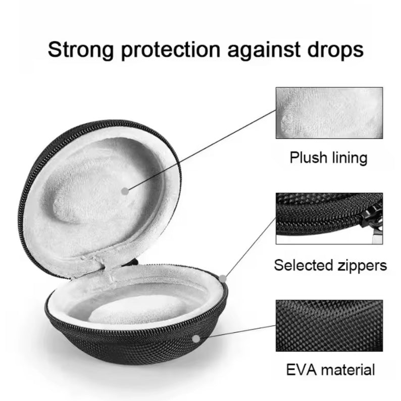 Waterdichte Horloge Reisetui