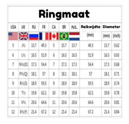 6r® – Ring