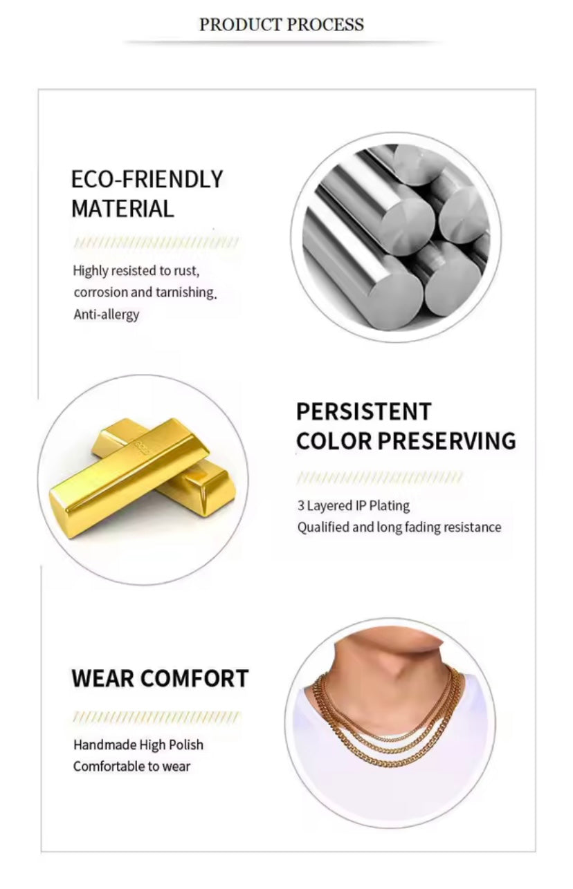 5 mm Cubaanse Ketting