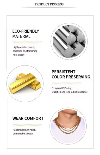 5 mm Cubaanse Ketting